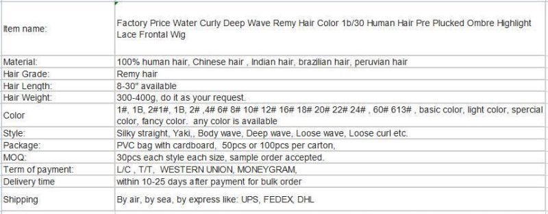 Factory Price Water Curly Deep Wave Remy Hair Color 1b/30 Human Hair Pre Plucked Ombre Highlight Lace Frontal Wig
