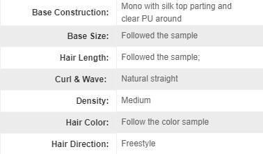 Human Hair Mono Base with PU Perimeter Silk Base Toupee for Women