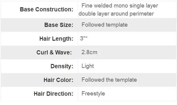 Men′s Custom Fine Welded Hair Pieces - Double Layer Longer Lasting Life - Best Hair Replacement Solution