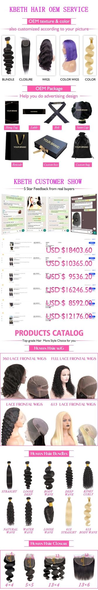 Kbeth Human Hair Wigs 100% Never Been Processed or Chemically Cheated Virgin Remy Factory Price Custom 28inch 30 Inch China Full Lace Long Wig Wholesale