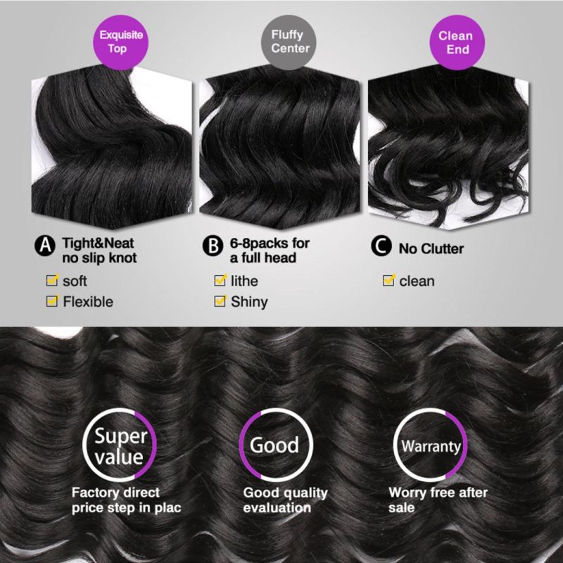 Wholesale Deep Wave Crochet Hair Low temperature Kanekalon Synthetic Hair Extensions Natural Color (7Packs, 1b)