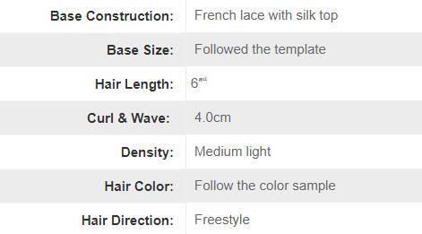 Injected Lace with Injected Skin Parting Realistic Hairpiece
