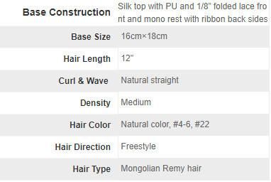 Stock Remy Hair Silk Top Hair Topper for Women New Times Hair