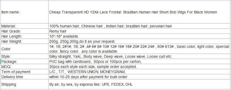 Cheap Transparent HD 13X4 Lace Frontal Brazilian Human Hair Short Bob Wigs for Black Women