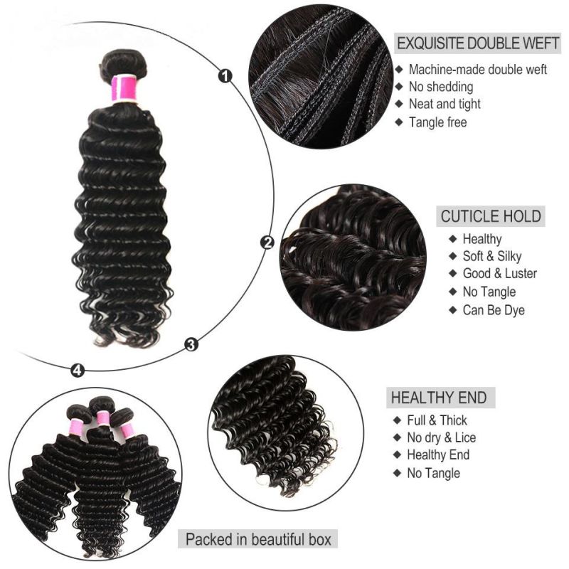 20inch Deep Wave Bundles Brazilian Hair Bundles Human Hair Extensions 1PCS Remy Hair Weave Bundles