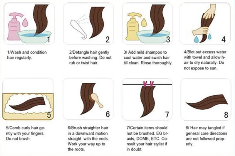 High Quality Cuticle Aligned Virgin Extension Clip in Kinky Hair
