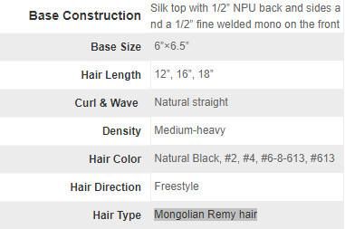 Stock Mongolian Remy Hair Mono Lace Front Silk Top Hair Topper for Women New Times Hair