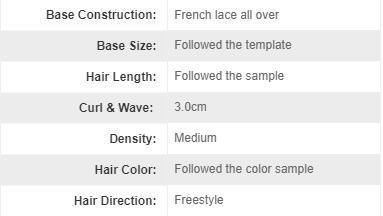 China Factory Full Lace Hair Replacement