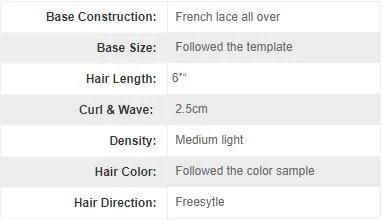 Hair Replacement for Men Full French Lace with Perfect Bleaching Knots
