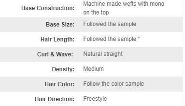Mono Natural Hair Toupee Machine Made Human Hair Topper for Women