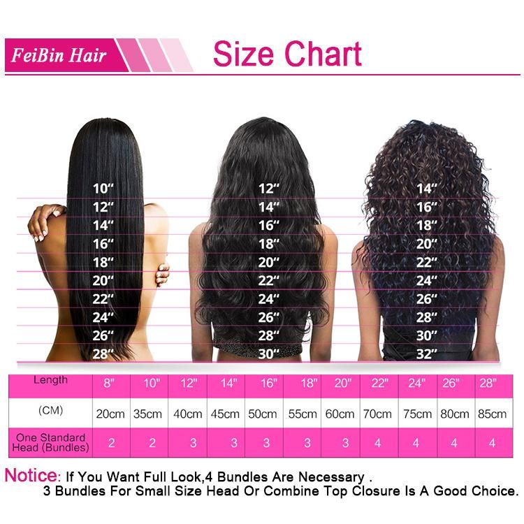 Body Wave Brazilian Human Hair Extensions with Closure
