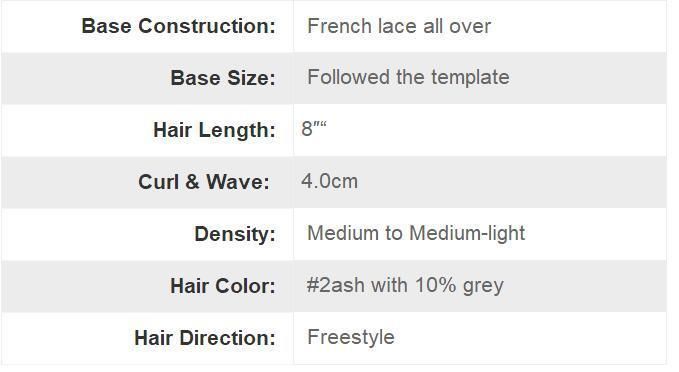 Best Quality French Lace Toupee for Men Looking for Hair Replacement Solutions