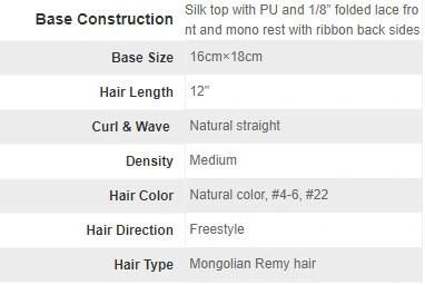 High-Quality Stock Remy Hair Silk Top Hair Replacement System for Women New Times Hair
