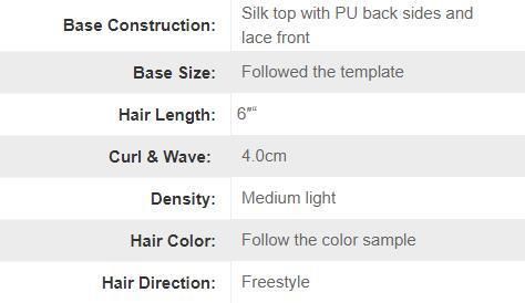 Lw4397: Durable Fine Mono Hair System with Natural Silk Top