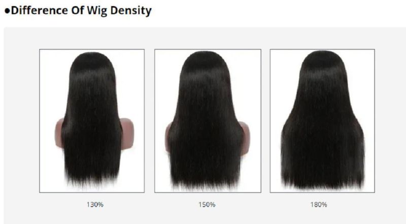 Body Wave Virgin Hair Glueless Wig 13X4 Lace Frontal Wigs Human Hair 150% Density 18 Inches