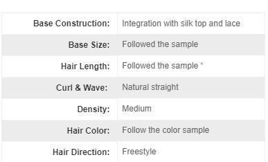 Hair Replacement Systems for Women Integration with Silk Top and Bleach Knots Front