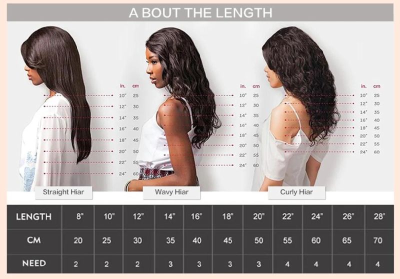 Blue Bundles with Closure Brazilian Human Hair Straight Remy Human Hair Bundles S Blue with Closure for Woman