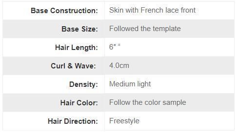 Transparent Poly with French Lace Front Human Hair System