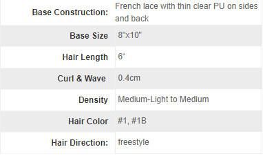 French Lace with PU Sides Stock Afro Curly Toupee for Black Men at Newtimeshair