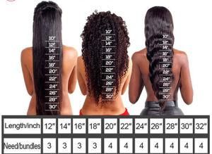 Peruvian Loose Wave Hair Weft 3PCS 8A Unprocessed Peruvian Virgin Hair Loose Curly Top Quality Peruvian Human Hair Weave Bundles Free Ship