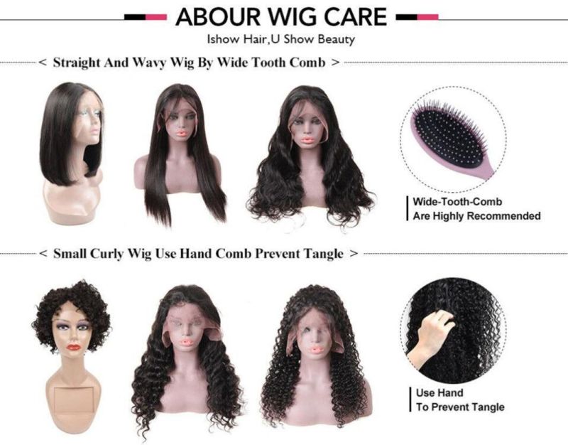 Transparent Frontal Wig Loose Deep Wave 13X4 Lace Front Wig Pre Plucked Lace Front Human Brazilian Hair Wigs for Women 4X4 Closure Wig 26 Inch