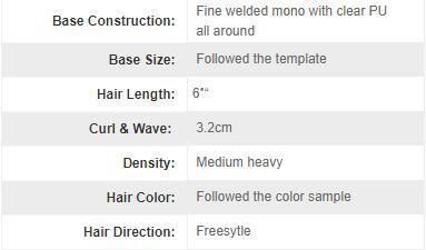 Fine Welded Mono with Poly Around and Mono Lace Front Men Toupee