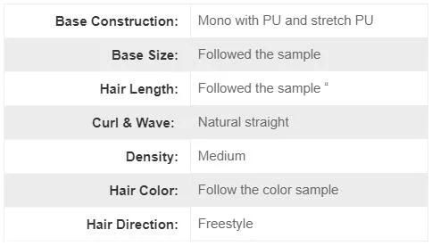 Lw4058 Full Mono Wig with Stretch Lace on Crown Hair Replacement for Women