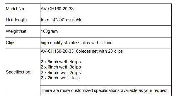 Wholesale Price Clip in Hair Extensions 8pieces 20clips for Full Head Set Clip in Human Hair (AV-CH160-20-33)