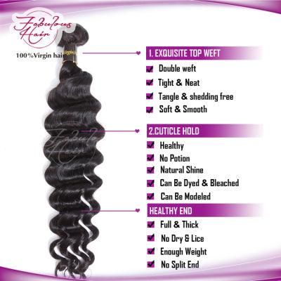 Fabulous Hair Factory Best Price Human Hair Extension