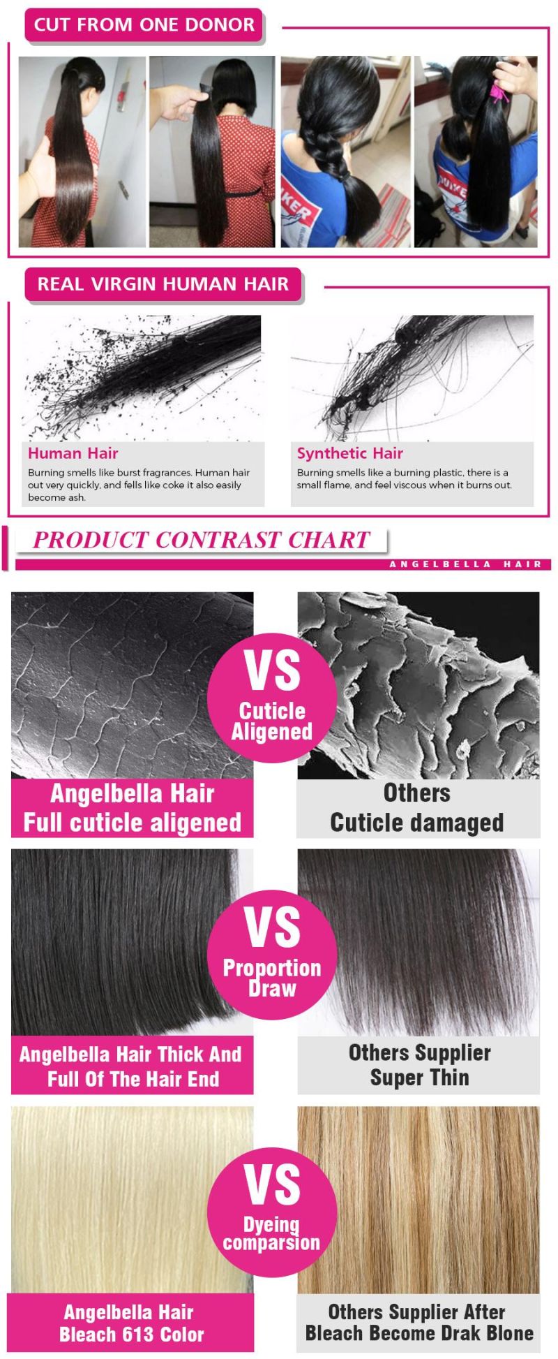 Lightly Treated Good-Quality Human Hair Closure to Help Increase Hair