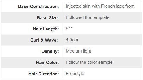 Injected Thin Skin Toupee with Lace Front Remy Hair Products
