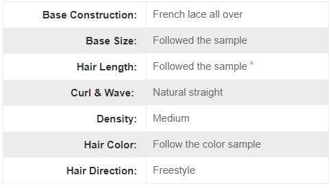 High Quality Red Color Full French Lace No Surgical Hair System