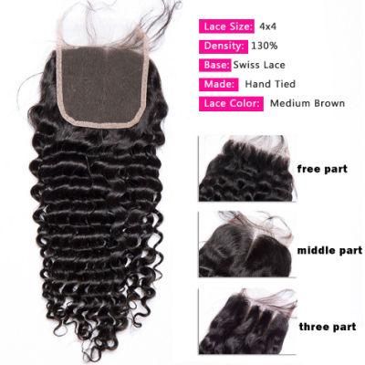 4X4 5X5 Lace Closure 13X4 13X6 Lace Frontal Swiss Lace HD Transparent Lace