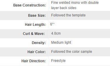 Ljc469 Fine Welded Mono with 1 1/2" Double Layer Around Human Hair Wig