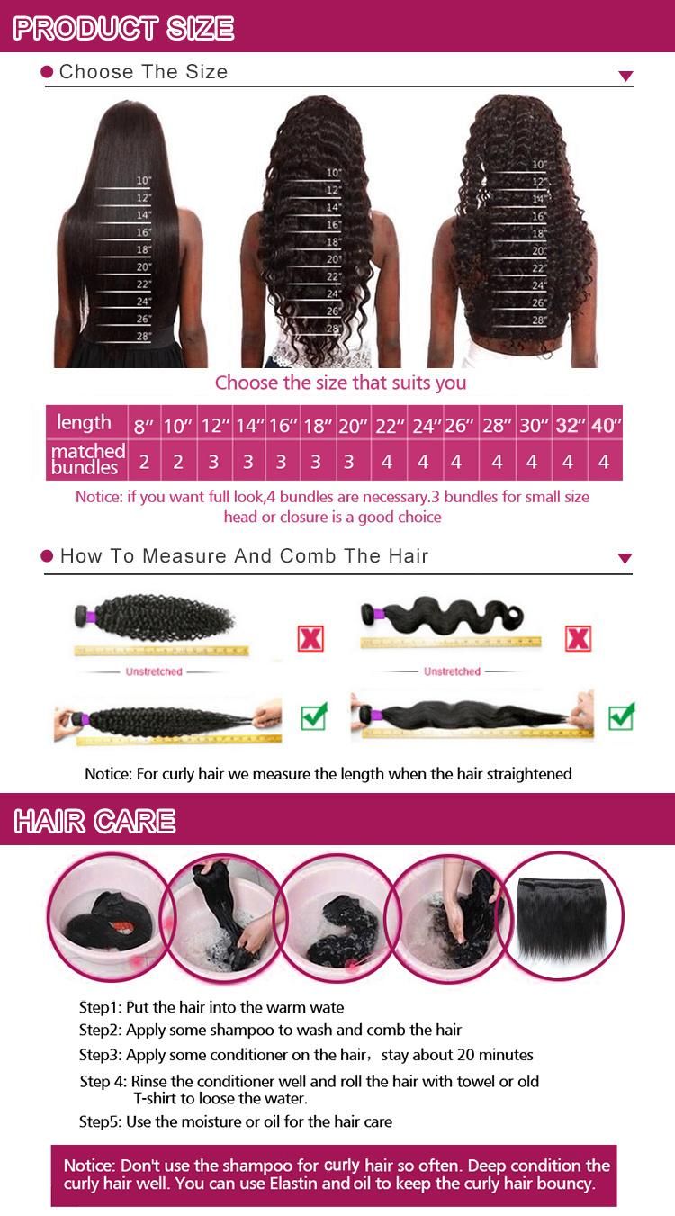 Brazilian Hair Loose Deep Wave Lace Closure 4*4 Remy Human Hair