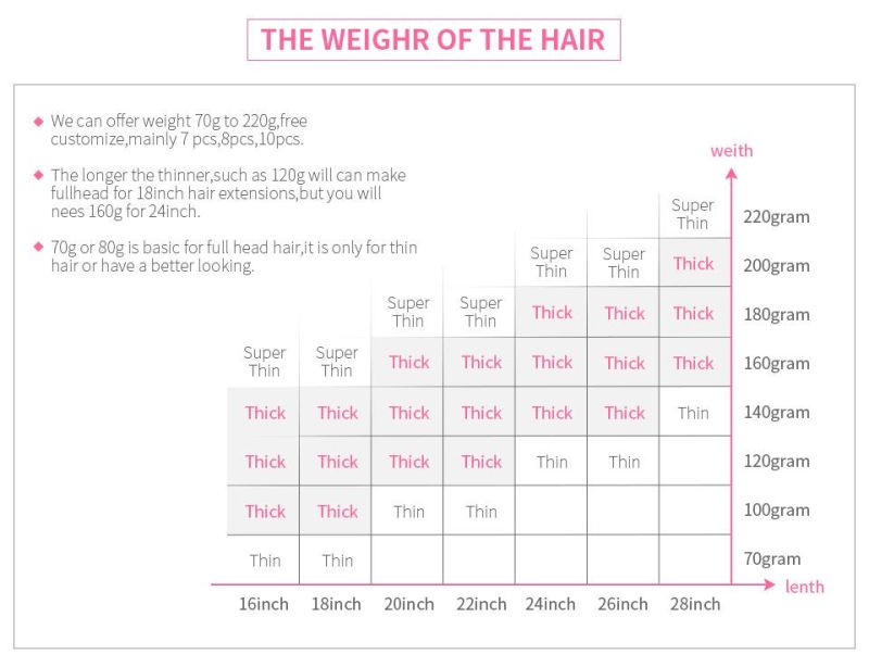 160g 26" Machine Made Remy Hair 8PCS Set Clips in 100% Human Hair Extensions Full Head Set Straight Natural Hair