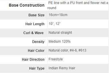 Freestyle Natural Human Hair Stock Top-Quality PE Line Wig New Times Hair