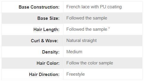 Lw235 Natural Wave Indian Remy Hair Replacement Systems