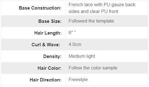 Lw653 Natural Effect French Lace with Thin Skin Around Men′s Toupee