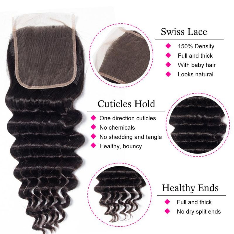 22inch Brazilian Loose Deep Wave Transparent Lace Closure Natural Color Remy Human Hair 4X4 Inch HD Swiss Lace Closure