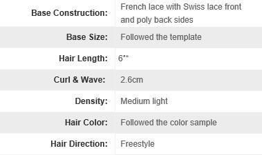 Lt172: French Lace with PU Coating 100% Europen Hair Clips Hair System Men